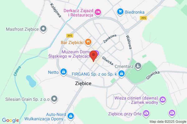 Dabrowska Ewa. Doradztwo handlowe