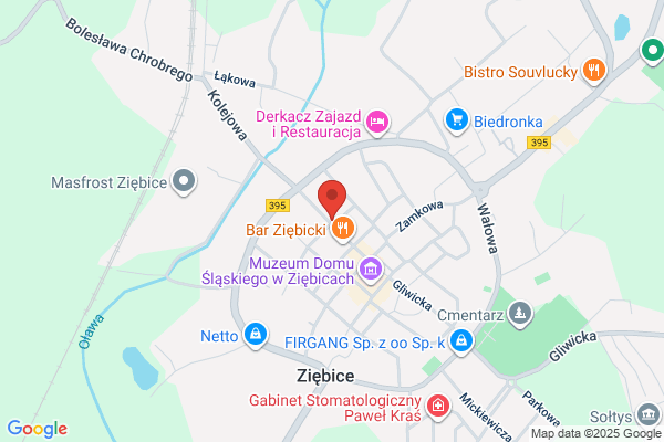 Wawrzyniak Maciej. Kusnierstwo i odziez skórzana